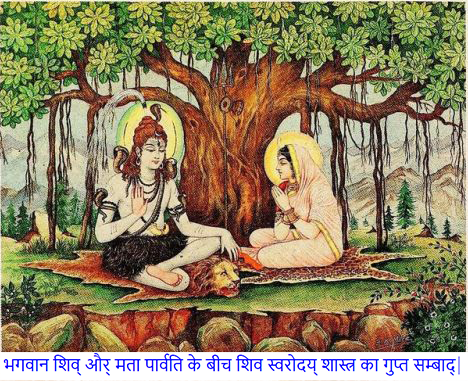 Shiva Shakti Sambad